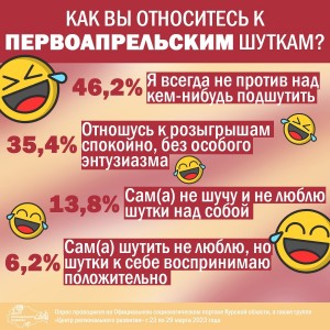 шуткаа