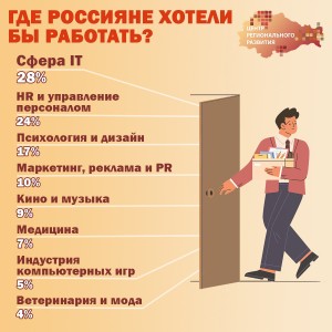 работа